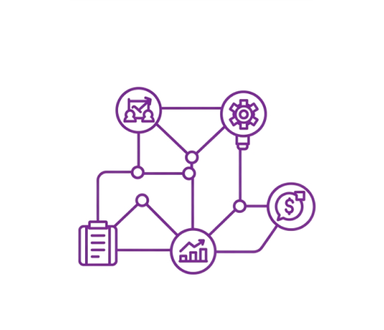 Lead & Customer Workflows
